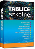 Tablice szkolne - wszystkie przedmioty TW GREG