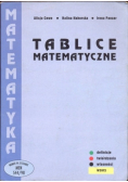 Tablice Matematyczne
