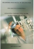 Analiza chemiczna gleb nawozów roślin