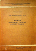 Materiały do słownika twórców ogrodów polskich
