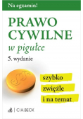 Prawo cywilne w pigułce