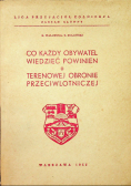 Co kazdy obywatel powienien wiedziec o trenowej obronie przeciwlotniczej
