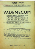 Vademecum obrony przeciwlotniczej i przeciwgazowej ludności cywilnej 1936 r