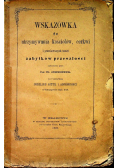 Wskazówka do utrzymywania kościołów cerkwi i przechowywanych tamże zabytków przeszłości 1869 r.