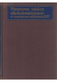 Wzorcowe tablice alkoholometryczne w temperaturze odniesienia 20C