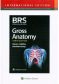 BRS Gross Anatomy