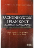 Rachunkowość i plan kont dla spółek kapitałowych