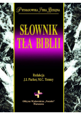 Słownik tła Biblii