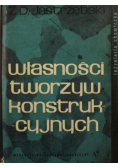 Własności tworzyw konstrukcyjnych