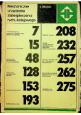 Mechaniczne urządzenia zabezpieczenia ruchu kolejowego