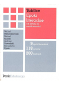 Tablice Epoki literackie Od antyku do współczesności