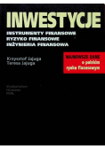 Inwestycje Instrumenty finansowe ryzyko finansowe inżynieria finansowania