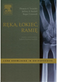 Ręka łokieć ramię