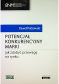 Potencjał konkurencyjny marki