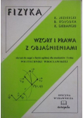 Fizyka wzory i prawa z objaśnieniami