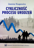 Cykliczność procesu urodzeń