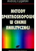 Metody spektroskopowe w chemii analitycznej