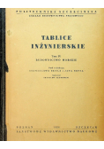 Tablice inżynierskie Tom IV