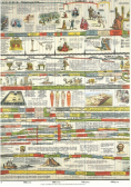 Mapa chronologiczna historii świata