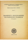 Manifesty programowe futurystów Polskich