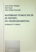 Materiały pomocnicze ze wstępu do prawoznawstwa Schematy i tabele