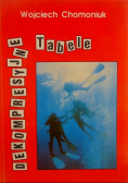 Tabele dekompresyjne