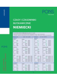 Czasy i czasowniki błyskawicznie niemiecki