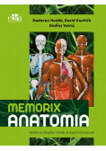 Memorix Anatomia
