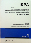 Kodeks postępowania administracyjnego ze schematami