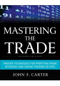 Mastering The Trade