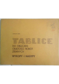 Tablice do obliczeń objętości robót ziemnych Wykopy i nasypy