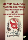 Słownik nauczycieli tajnego nauczania