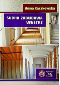 Sucha zabudowa wnętrz