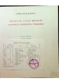 Roczniki czyli kroniki sławnego Królestwa Polskiego