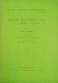 Klucze do oznaczania owadów Polskich część XV Zeszyt 1