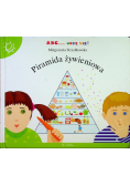 ABC uczę się Piramida żywieniowa