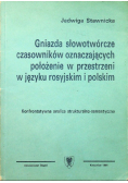 Gniazda słowotwórcze czasowników oznaczających położenie w przestrzeni i języku rosyjskim polskim