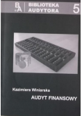 Audyt finansowy