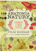 Anatomia natury Ciekawostki ze świata przyrody