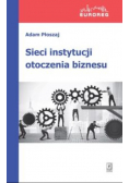 Sieci instytucji otoczenia biznesu
