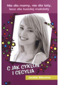 C jak Cyklon i Cecylia