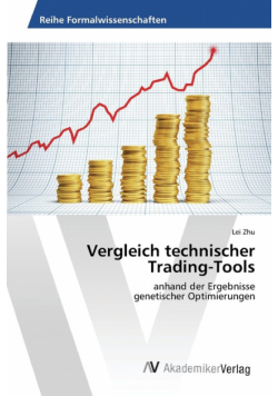 Vergleich technischer Trading-Tools