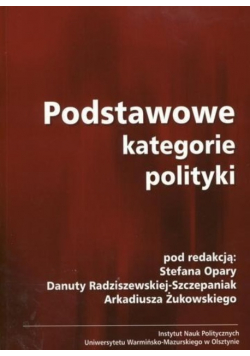 Podstawowe kategorie polityki