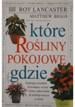 Które rośliny pokojowe gdzie