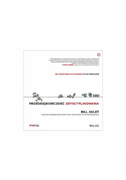 Przedsiębiorczość zdyscyplinowana