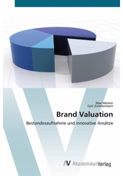 Brand Valuation