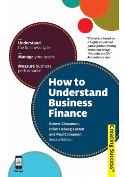 How to Understand Business Finance