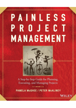 Painless Project Management +URL