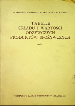 Tabele składu i wartości odżywczych produktów spożywczych