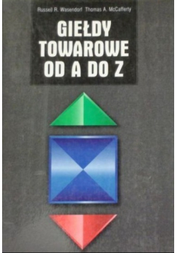 Giełdy towarowe od A do Z